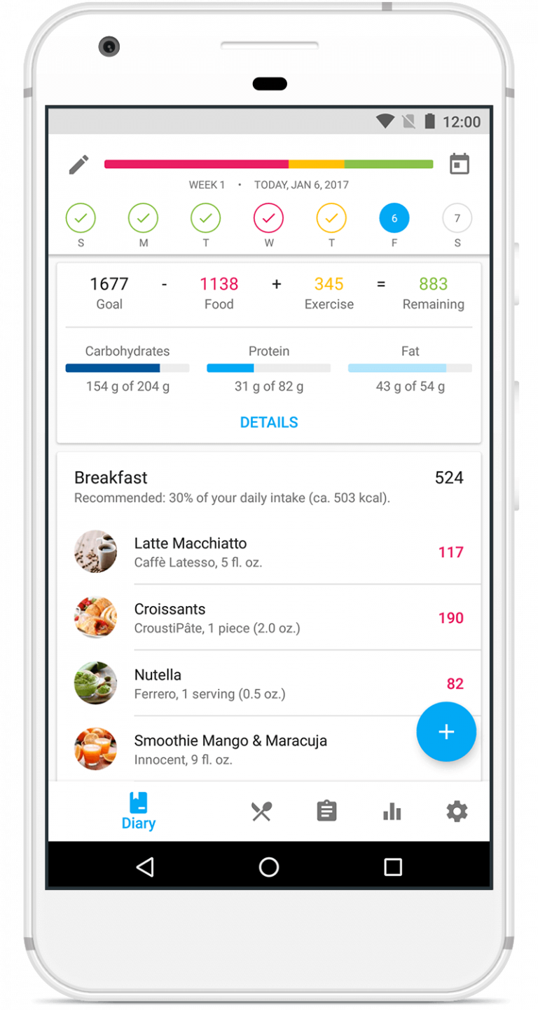 Five Calorie-Counting Apps To Help You Achieve Your Goals - Beyond Type 2